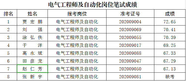 2020年大兴安岭地区总人口多少_2020年日历图片