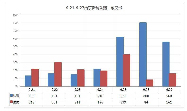 南京市gdp2020房地产占比_已有山东 河南 湖南 江苏 西藏 安徽 湖北等10省份公布2018年GD(3)