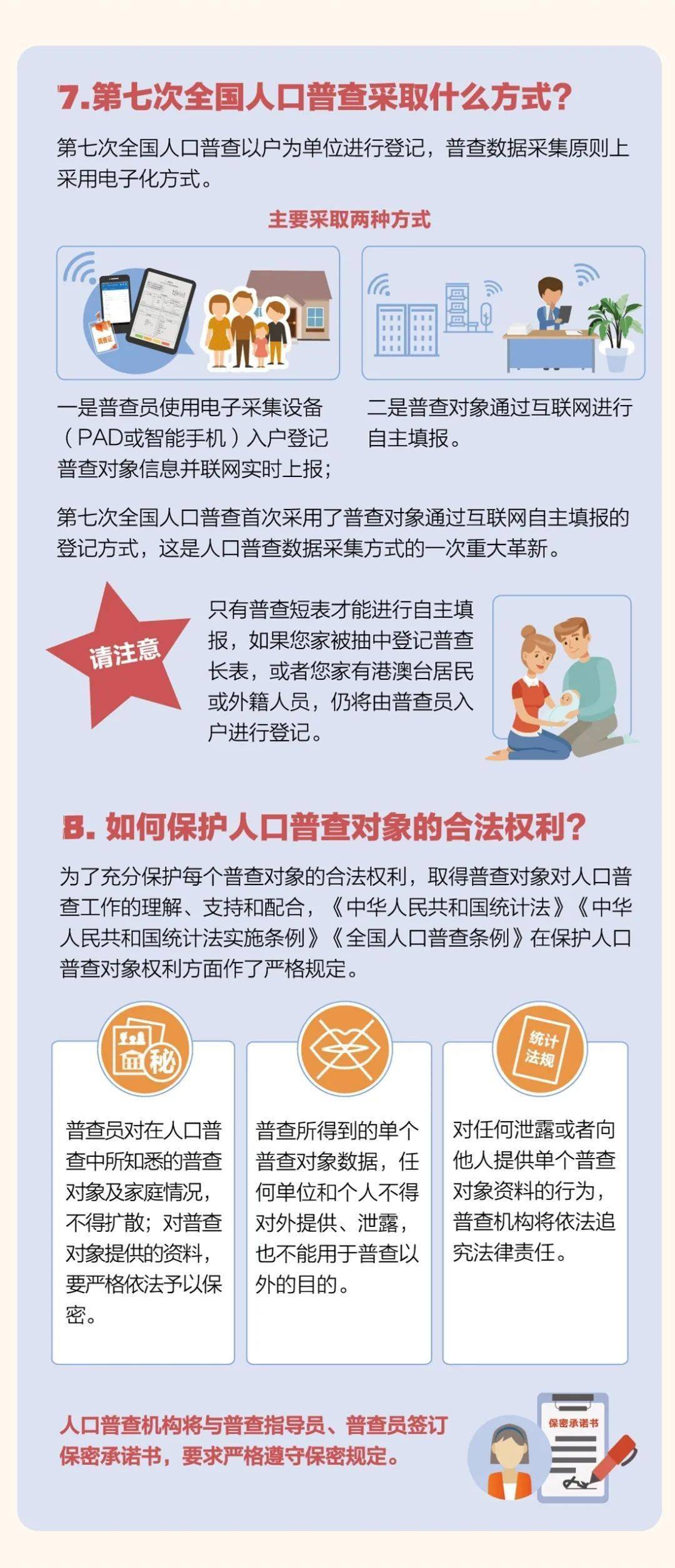 为什么要人口普查登记_普查人口登记表格图片(3)