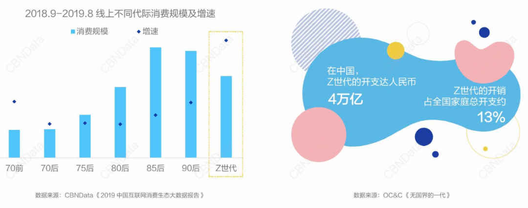 礼盒|联名、盲盒、资产证券化，月饼的江湖越来越复杂