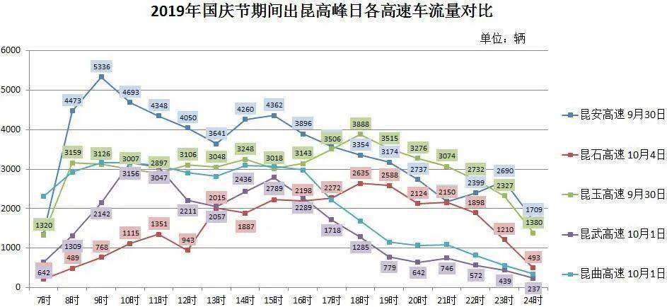 仙游vs涵江区gdp_莆田竟然是涵江区GDP第一你知道吗(3)