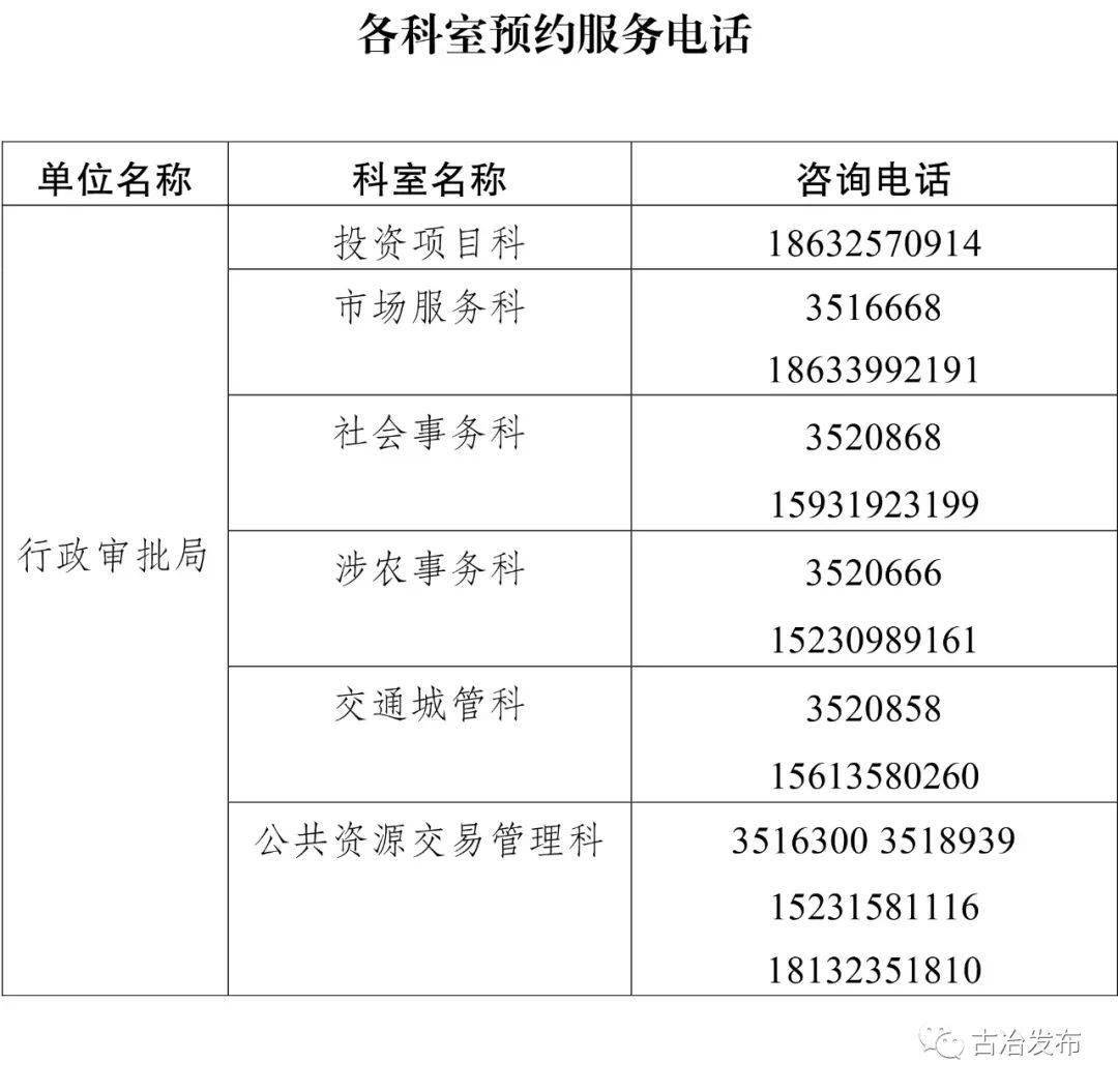 【开云体育app】
古冶区政务服务中心国庆期间实行预约服务(图2)