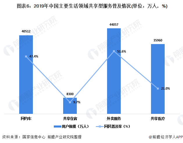 中国gdp现状和趋向_2020年我国数字经济行业发展现状及趋势分析,占GDP比重达38.6(2)