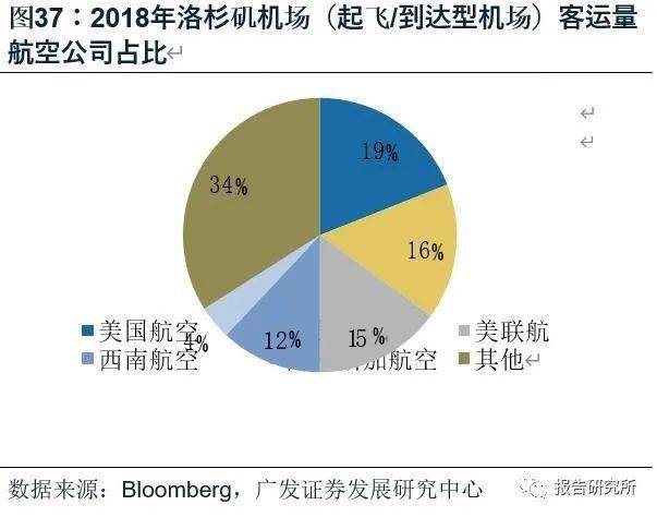 人口内部要素包括哪些_内部控制五要素图(2)