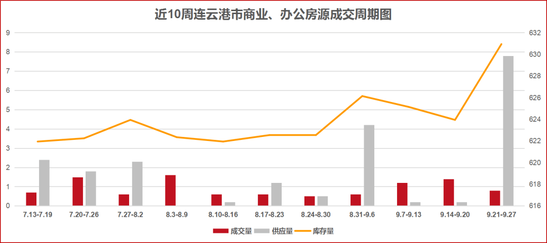 灌南和灌云gdp_广东和江苏,不算GDP前两名的城市,哪个省GDP更高(3)