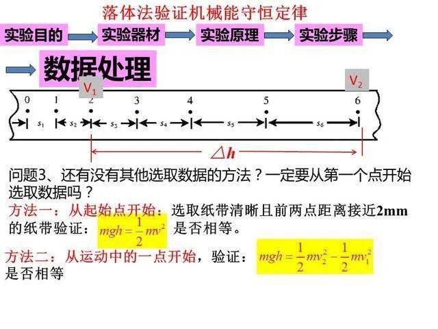 ‘乐鱼官网登录’
高中物理必修二 第四章 机械能守恒定律(图15) ‘乐鱼官网登录’
高中物理必修二 第四章 机械能守恒定律(图15)