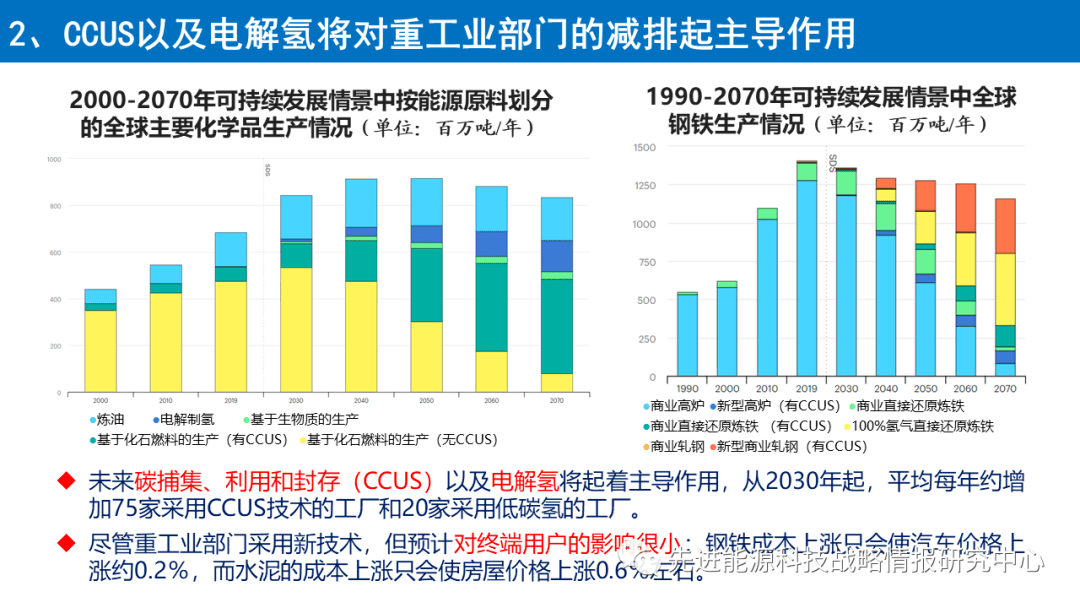 2020年兰州新区一季度gdp_国内最为市民 着想 省会(3)