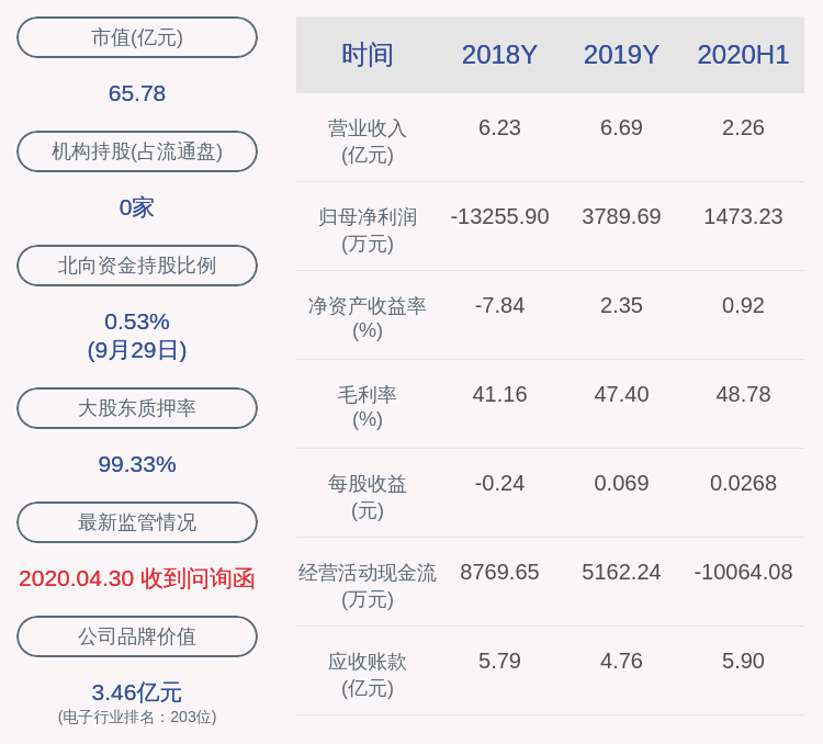 公司|聚龙股份：控股股东安吉聚龙合计减持639.98万股股份