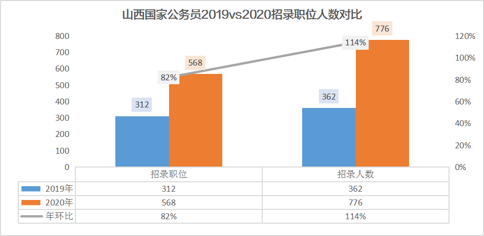 安徽省各市人口2020总人数_安徽省地图各市分布图(2)