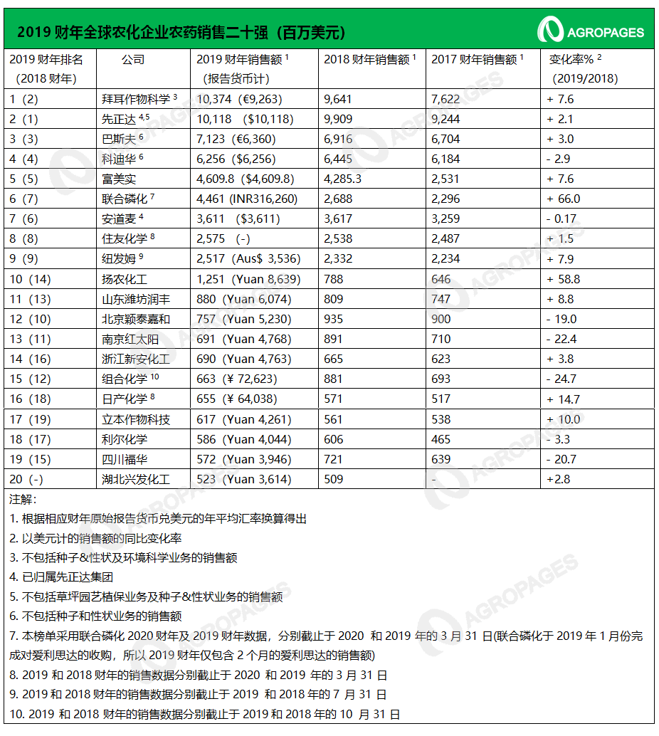 1606c6b50c2e4756bb9d1deeb319e3e7.png