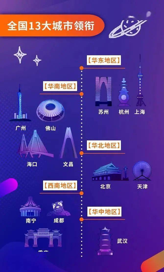 合景招聘_校园招聘 合景悠活2021管理培训生网申正式启动(4)