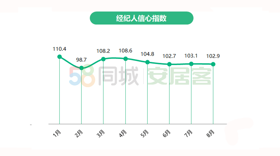 为什么实际gdp按价格变化做了调整_名义GDP向下,实际GDP走平 寻找经济中量的指标(3)