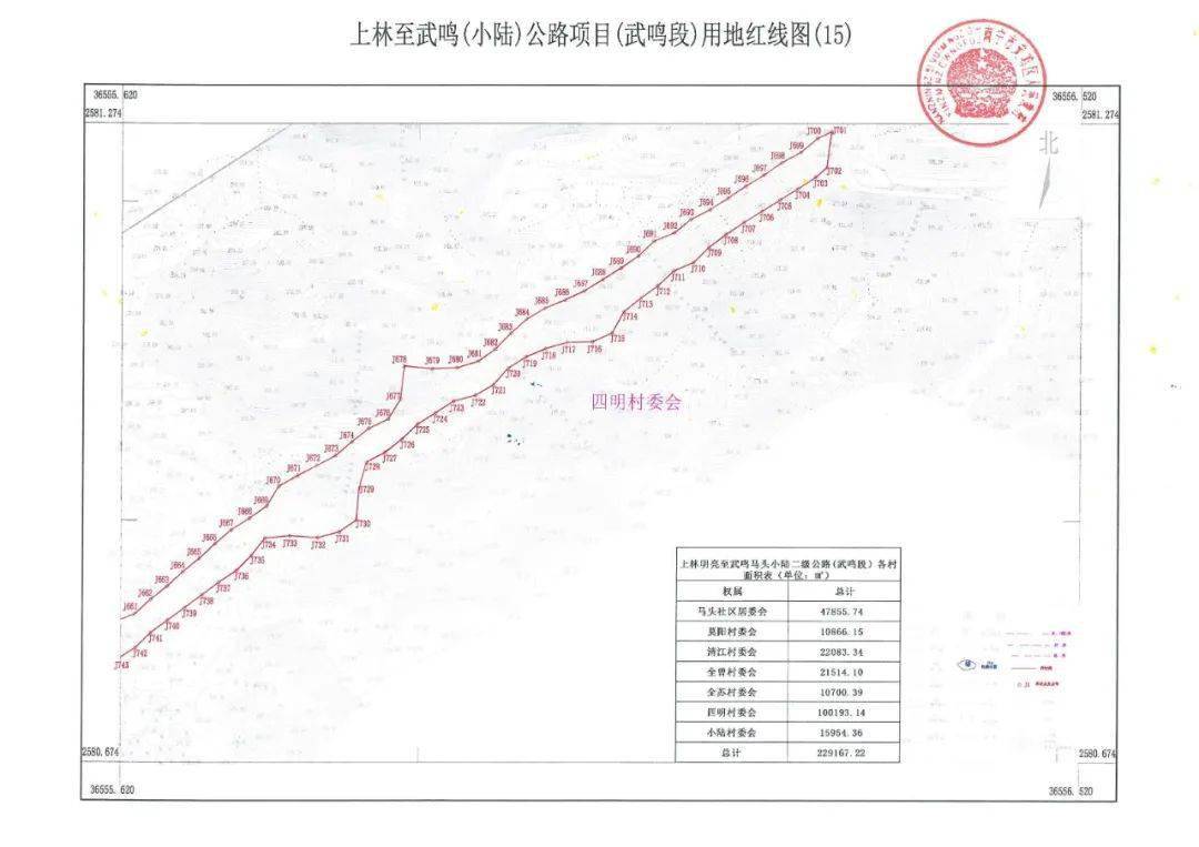 上林至武鸣公路项目土地征收预公告【掌上武鸣】