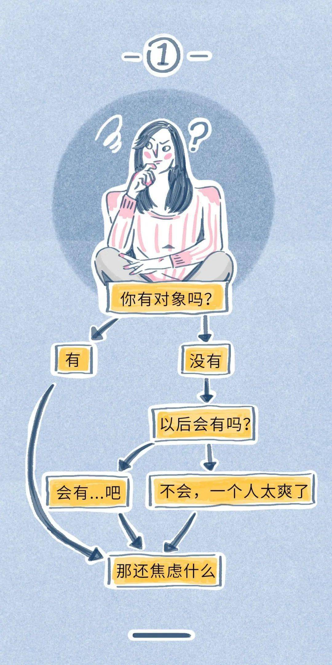什么是轻微焦虑症 44ffe43554da452d8f808a03e9701325.jpeg