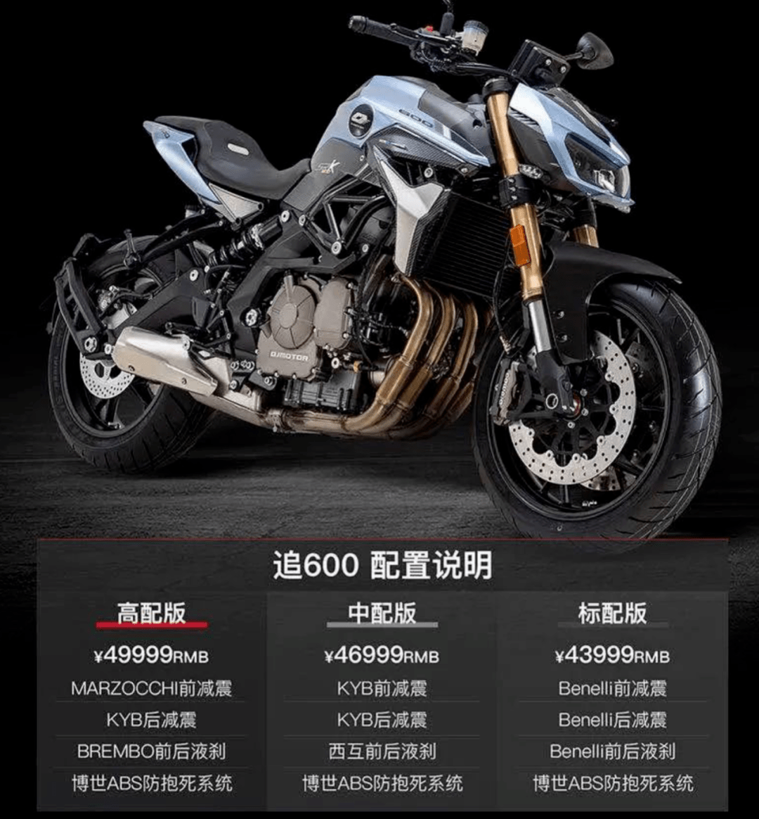 换了装的黄龙600,qjmotor四缸追600呆子评测