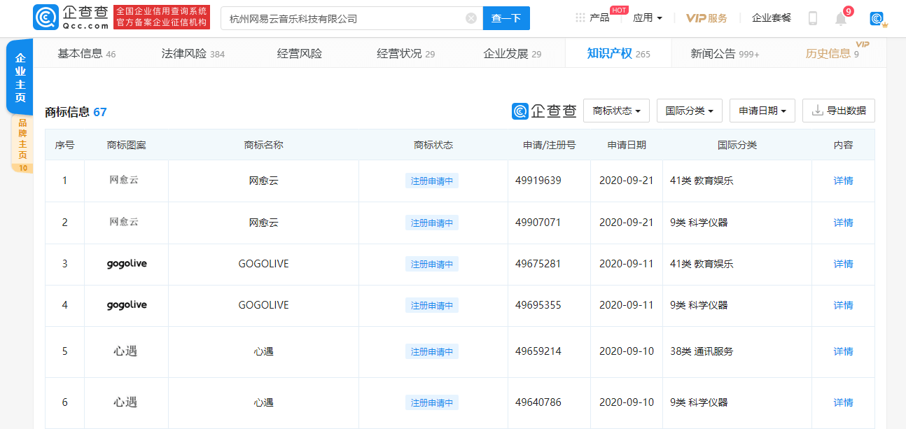 音乐|网易云音乐申请网愈云商标