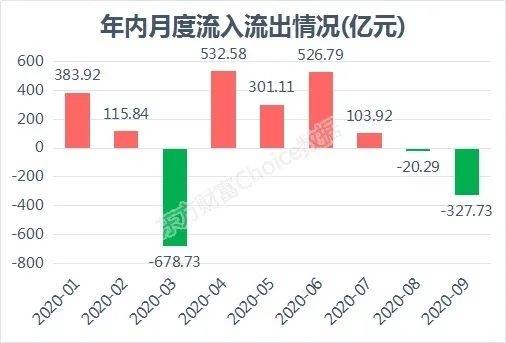 人均5万股_微信余额截图5万图片(2)