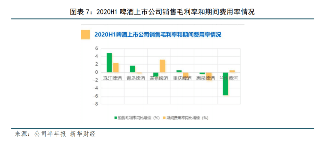 日本核心gdp贡献的行业_2016年第二季度美国国内行业GDP(2)