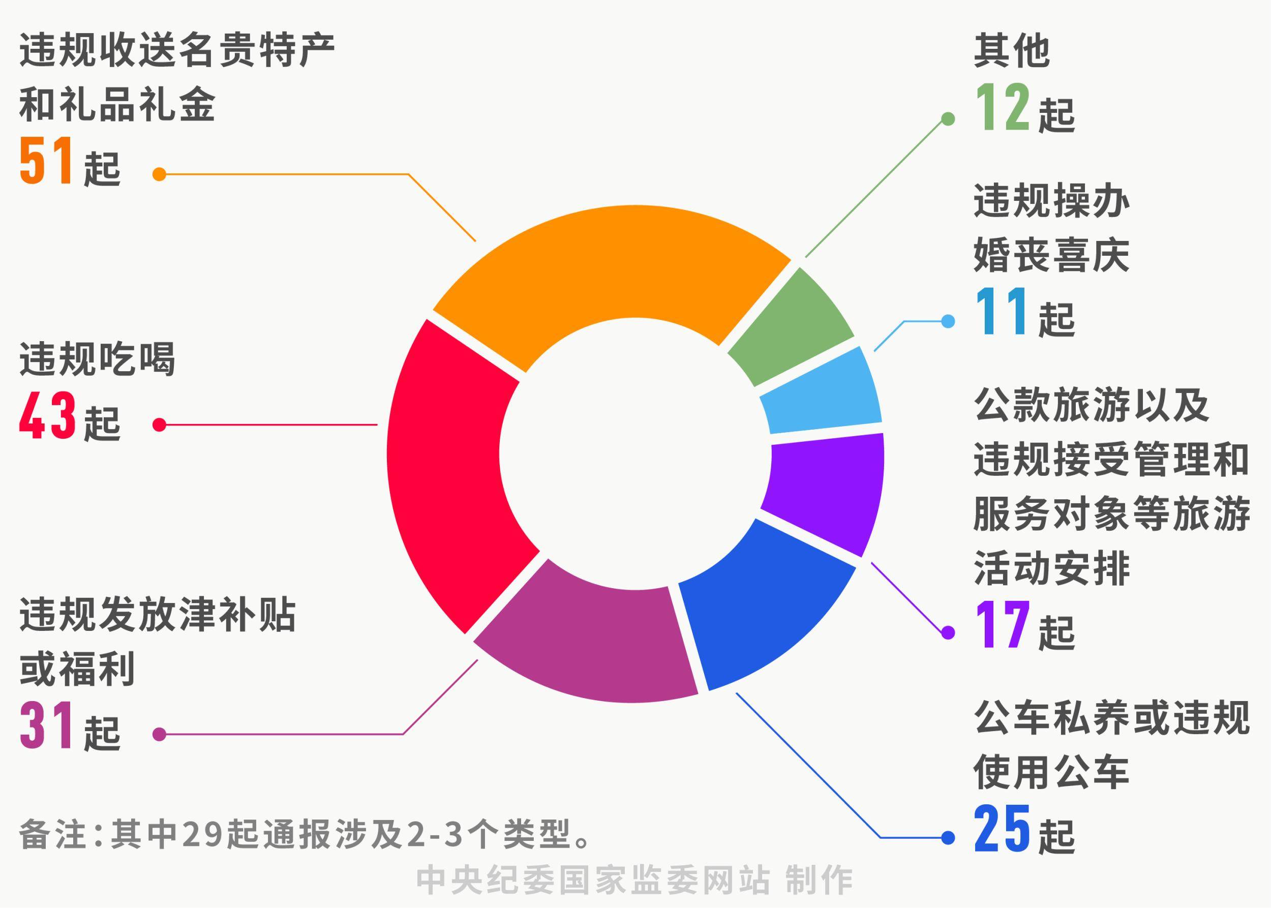 一八年回家经济总量前三_回家过年图片(2)