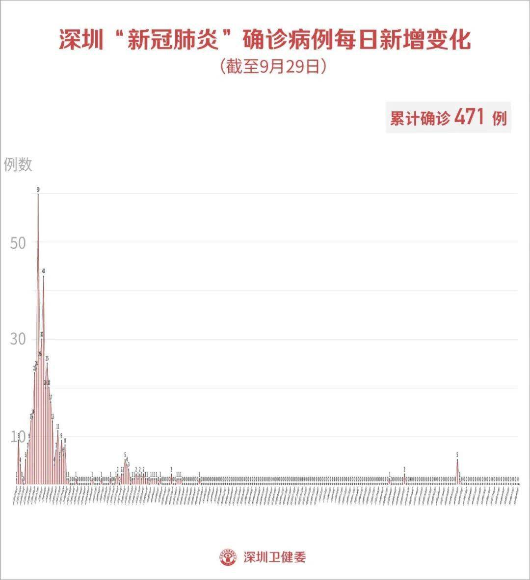 瑞丽人口构成_云南瑞丽图片