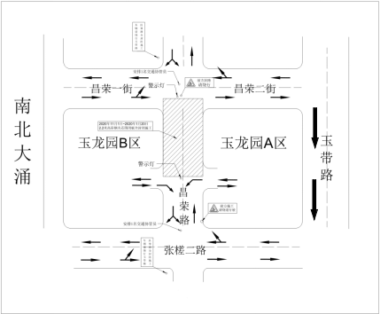 什么是雨污分流原理(3)