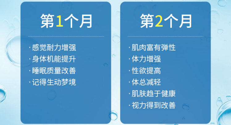 素带|手臂涂一涂，Hgh青春素带你回到过去...