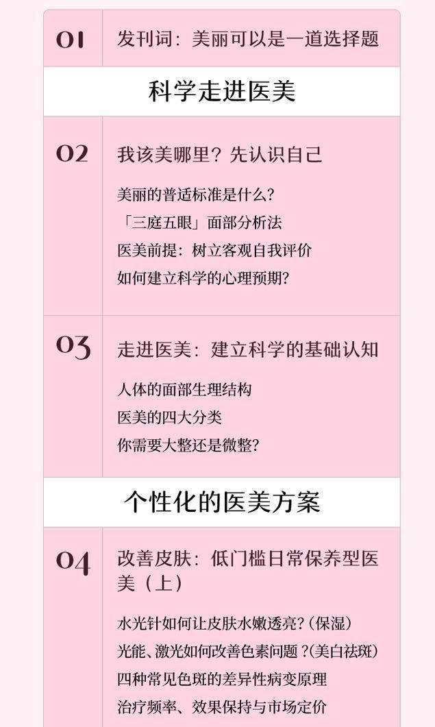 项目|严肃提问：做医美，真的，能，换脸吗？