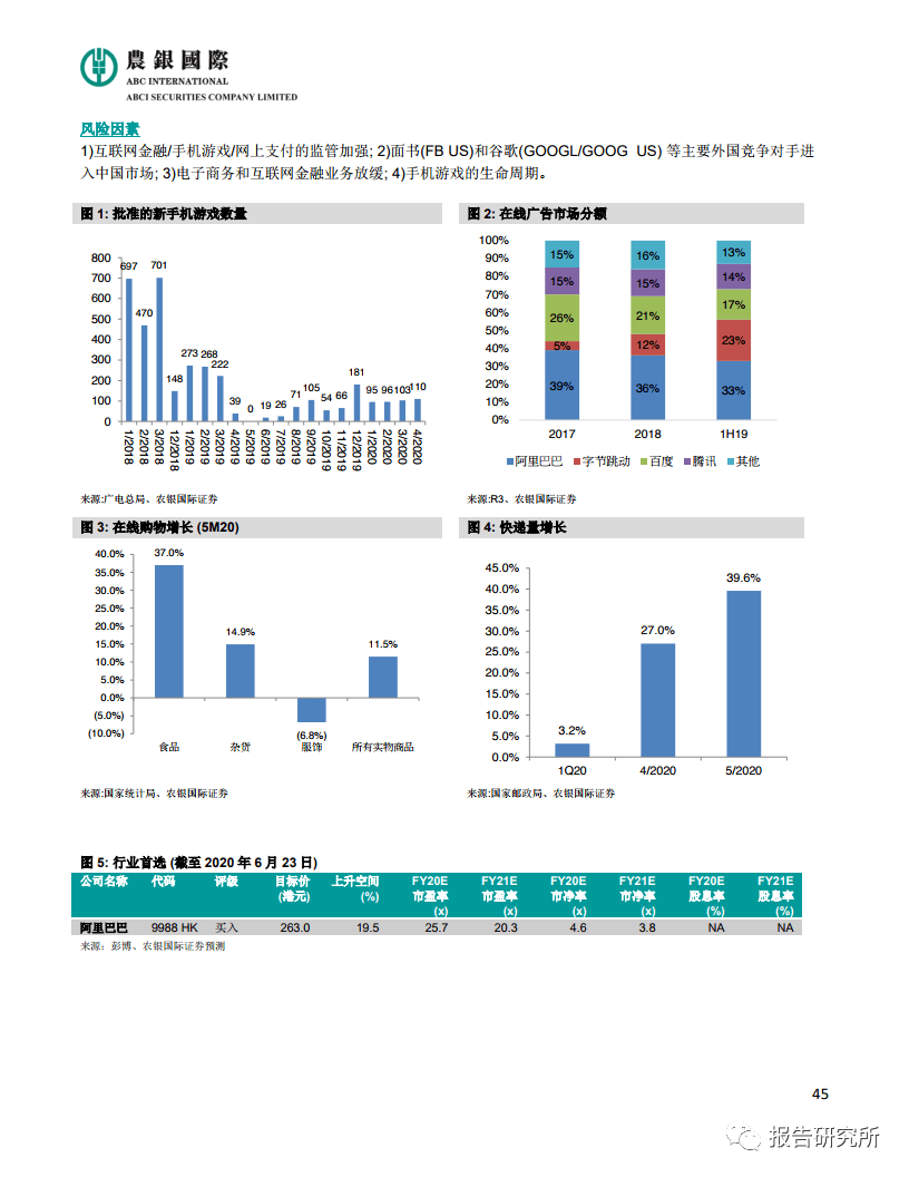 全国2020gdp半年排名_2020年中国gdp变化图(3)