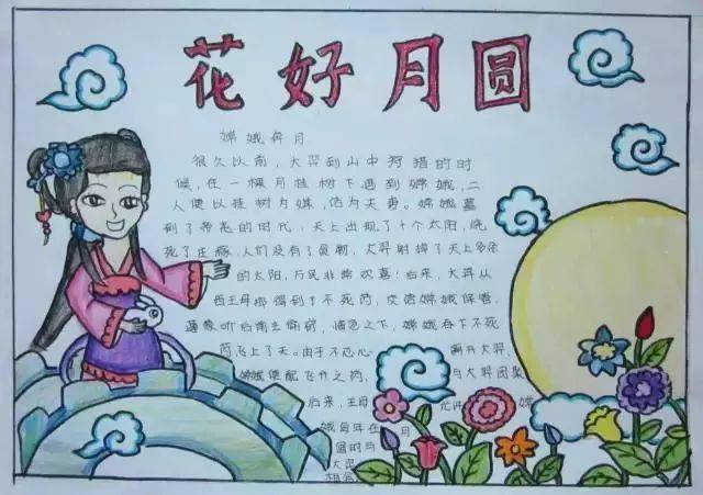手抄报|中秋节来历习俗,诗词谚语 手抄报 范文合集,为