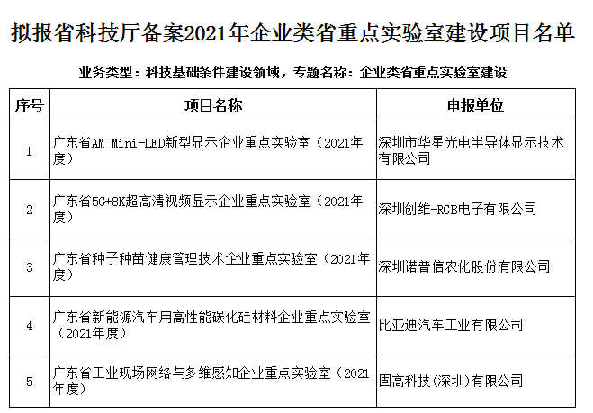 2020年信息产业GDP_2020年中国gdp(3)