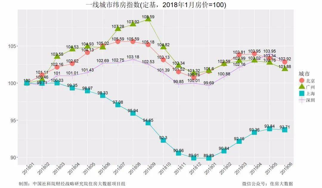 2020年广州新塘镇gdp_2020年广州地铁线路图(2)