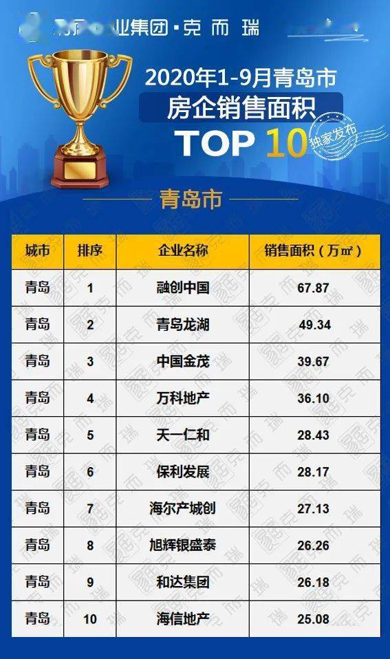 2020年前三季度中国G_中国地图