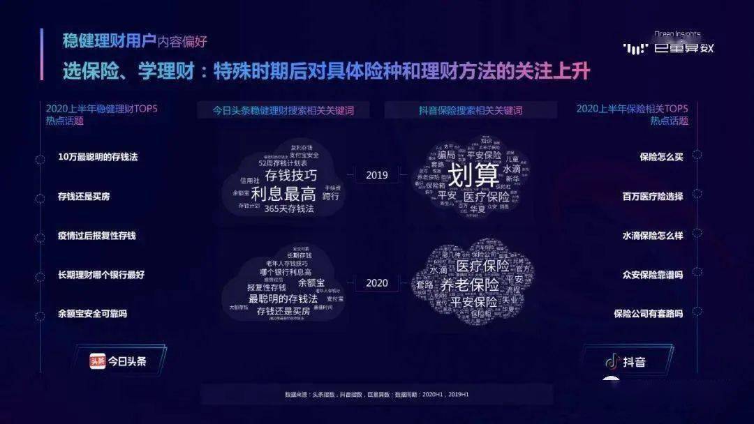 2020经济消费总量_2020经济总量图片(3)