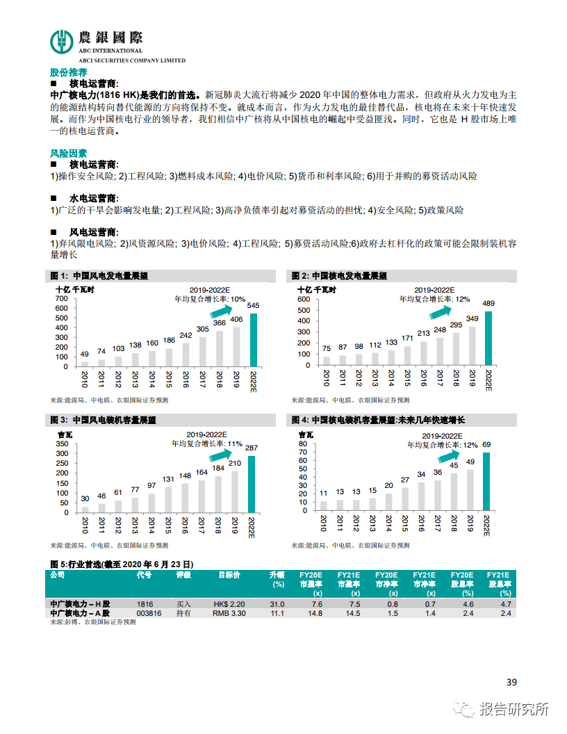 全国2020gdp半年排名_2020年中国gdp变化图(3)
