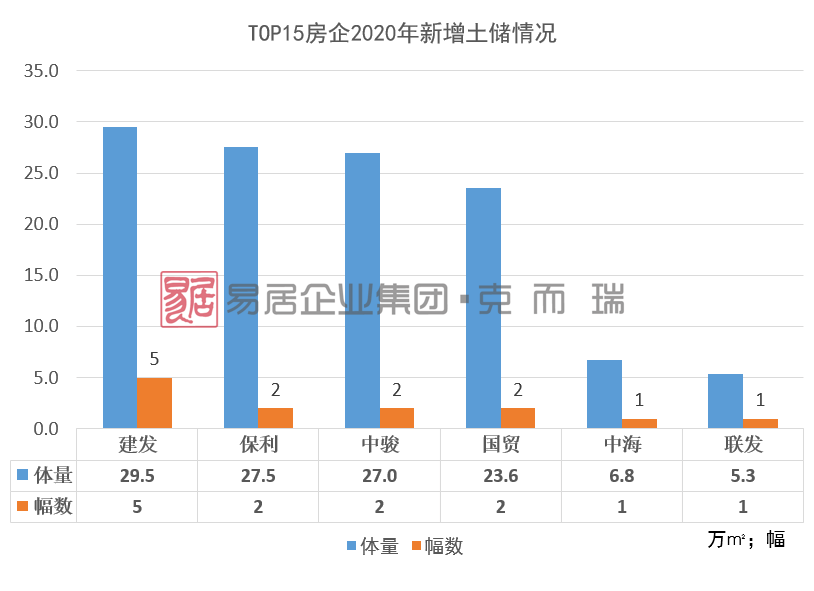 90年代盛泽的gdp超过昆山_定了 苏州工业园区 苏州市昆山市开展现代化建设试点(2)