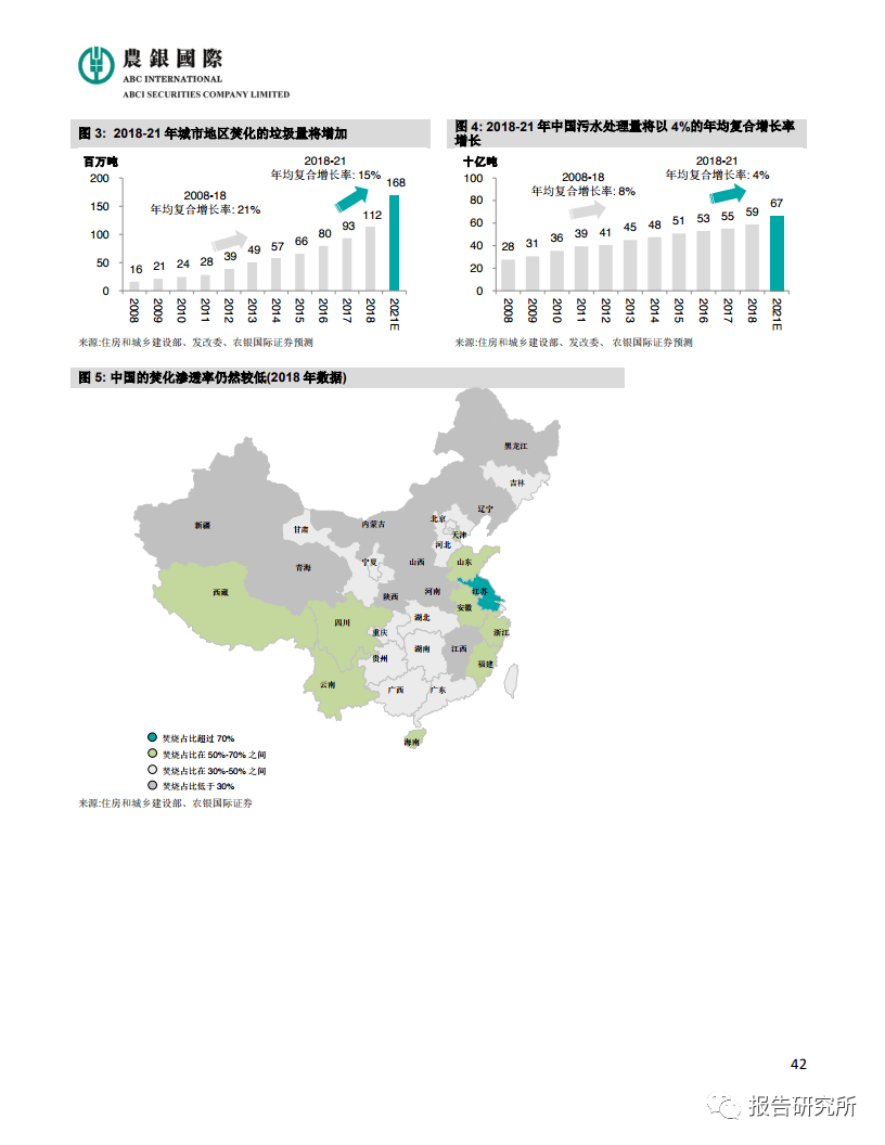 全国2020gdp半年排名_2020年中国gdp变化图(3)