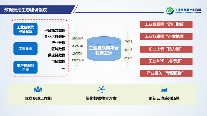 aii第十四次全会圆满落幕持续发挥产学研用平台优势