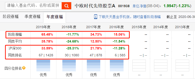 文章配图-1