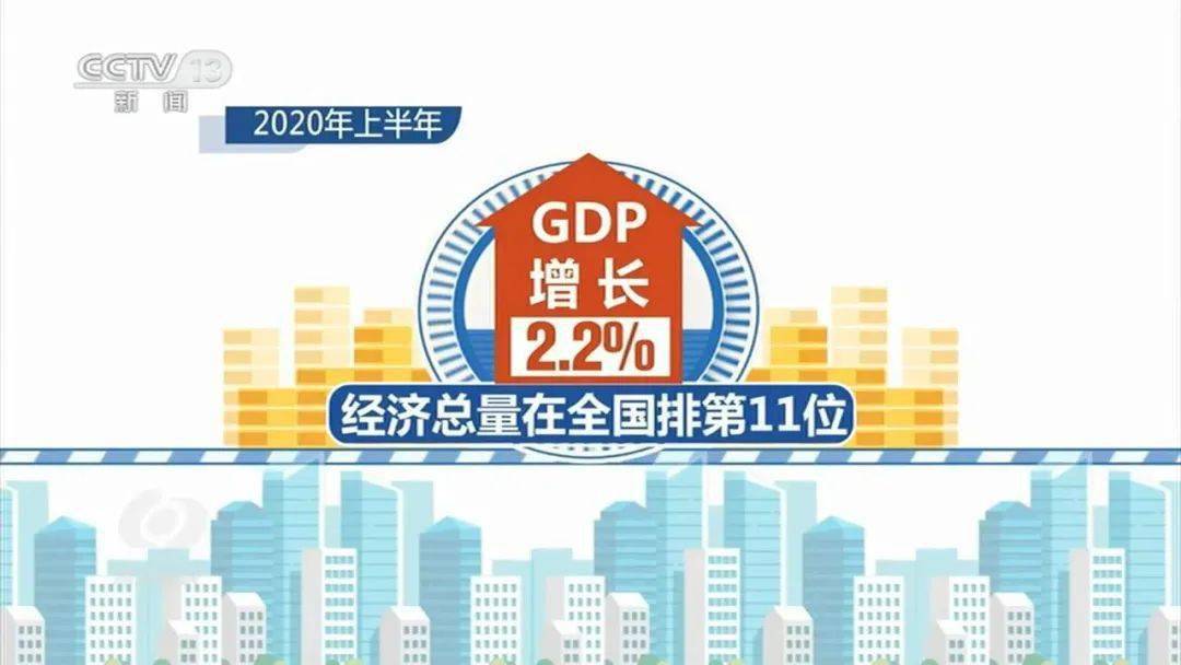 2020经济总量排全国 位_全国经济总量增长图片(2)