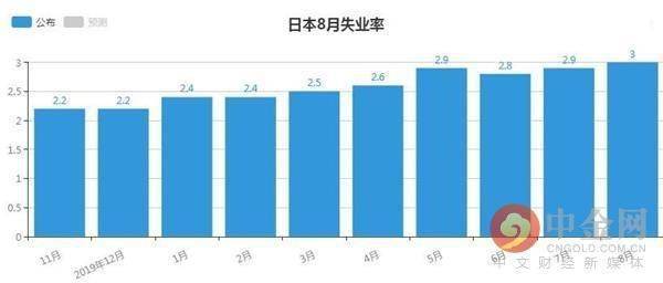 2017日本人口_2017年日本人口数量,预估一亿人或创历史新低(2)