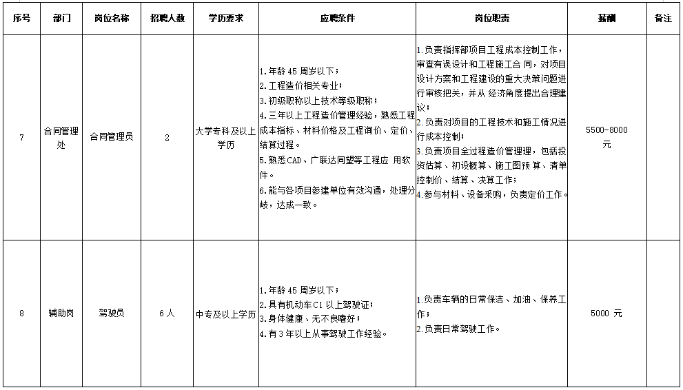 红河州2020年春节人口_红河州许洋判刑几年