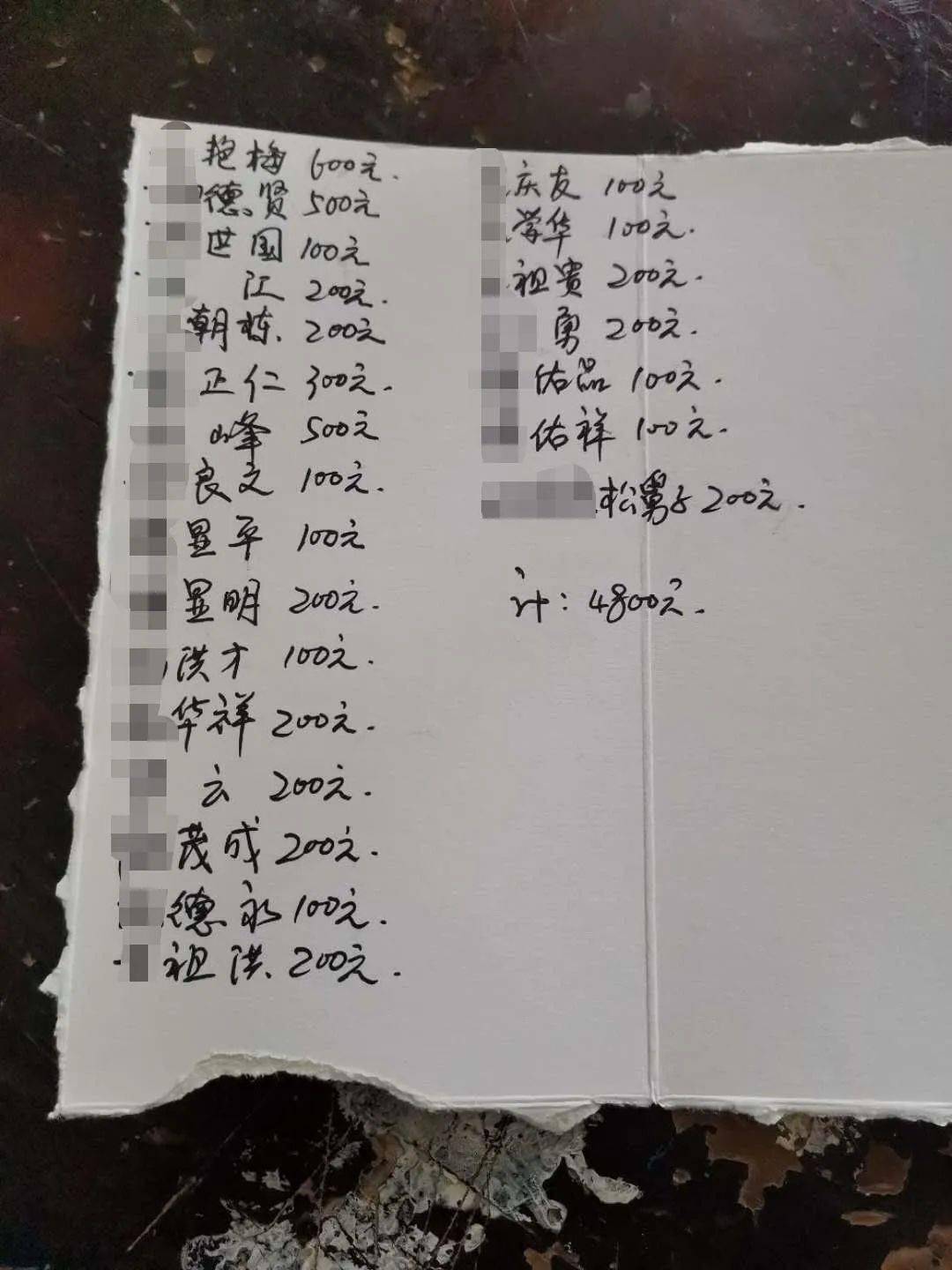 男子国庆假期要赶23场婚宴 网友：工资承受不住了