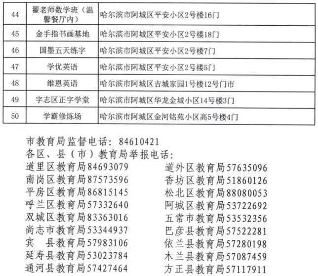 培训|50家！哈尔滨公布第七批校外培训机构黑名单