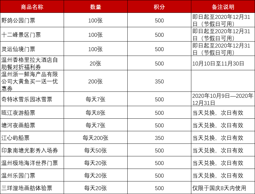 商城县人口有多少_刚刚 河南省158个县区人口排名出炉 快看濮阳五县四区排第(2)