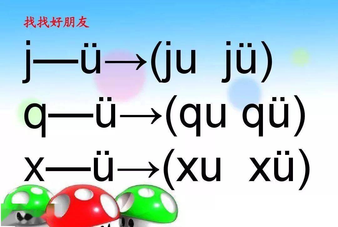 【微课堂】统编语文一年级(上)汉语拼音6《j q x》 图文讲解 教学视频