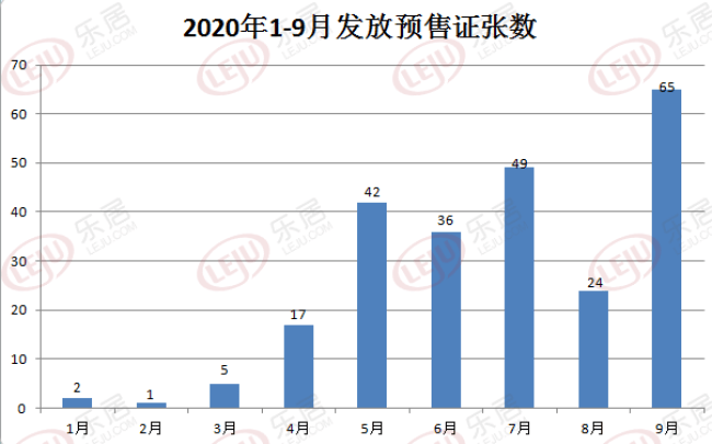 2020年前五个月GDP_近十年中国gdp数据图(2)