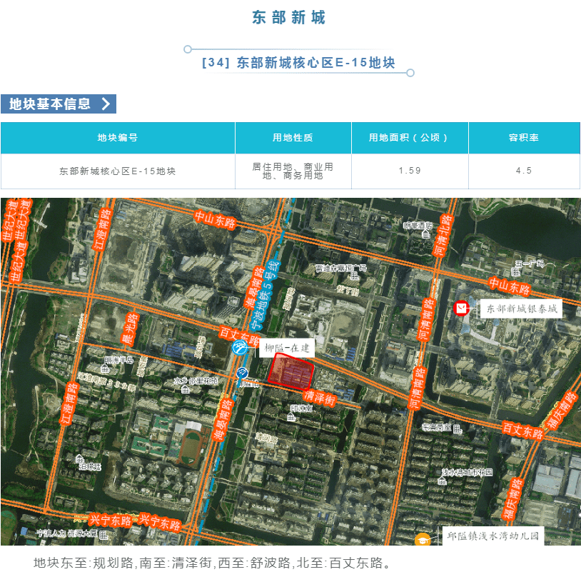 仪征市新城镇2020年GDP_仪征滨江新城将迎来一座全新城市中央商务区 附效果图 ......(3)