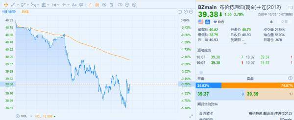 非农数据|美股大幅低开！9月非农数据不及预期，特朗普确诊对市场影响几何？