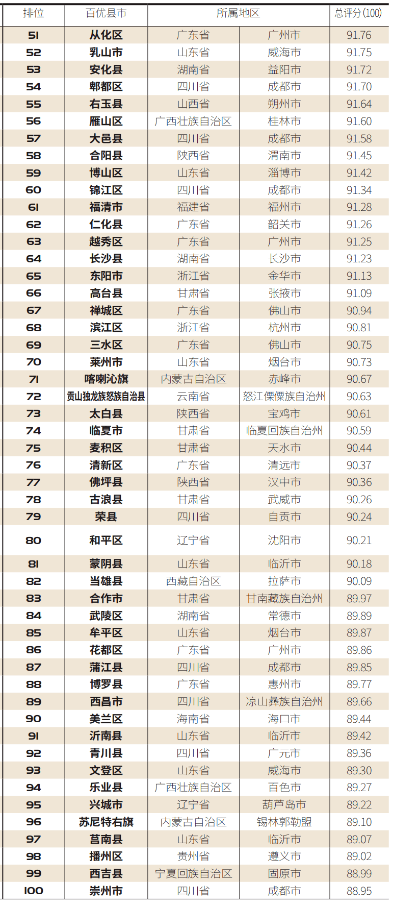 廊坊多少人口2020年新冠_廊坊抗击新冠疫情图片(3)