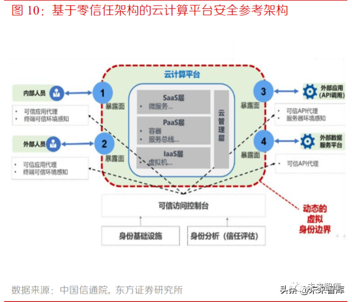 657ac3aa081343e4896a704ec8d41cba.png